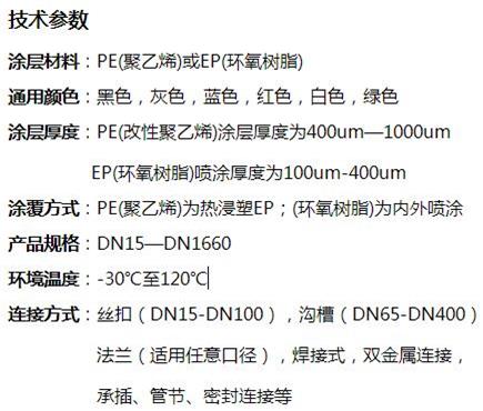 宜春给水涂塑复合钢管技术参数